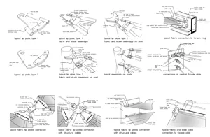 Installation Excellence